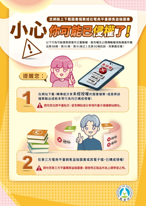小心你可能已侵權了!